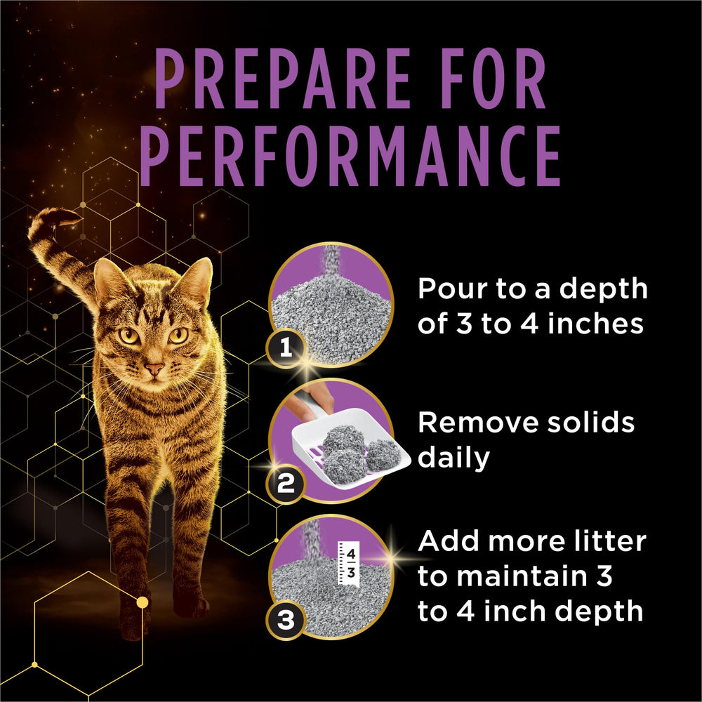 Purina Tidy Cats etiqueta con instrucciones y beneficios visibles