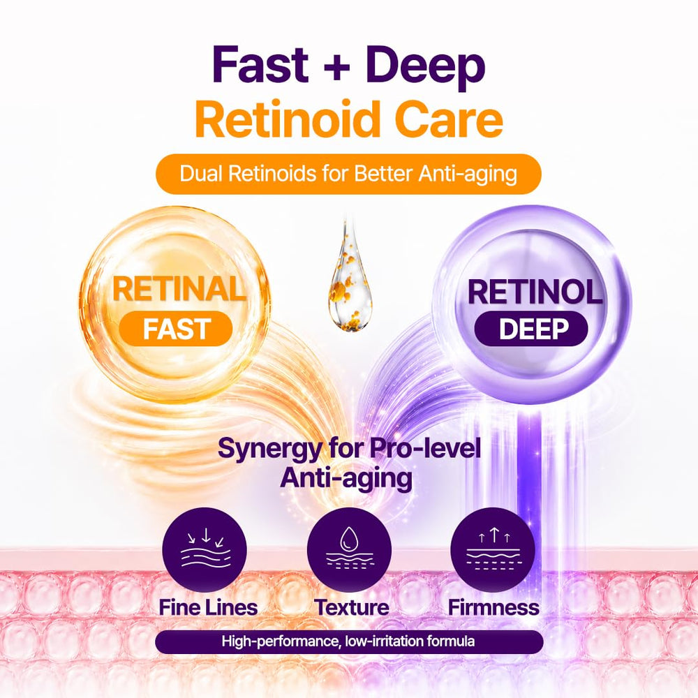 PURITO etiqueta con ingredientes clave como NAD+, retinal y retinol