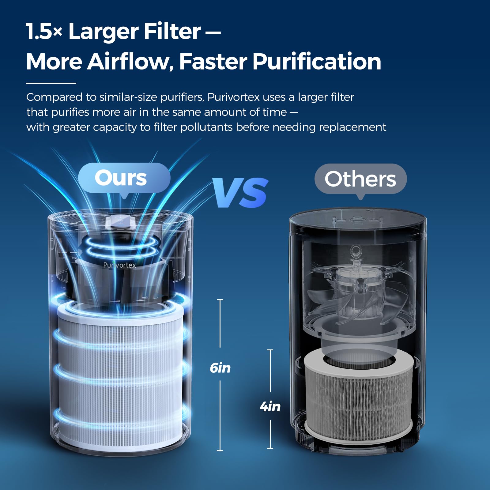 Purivortex comparado con una silla para visualizar tamaño y escala