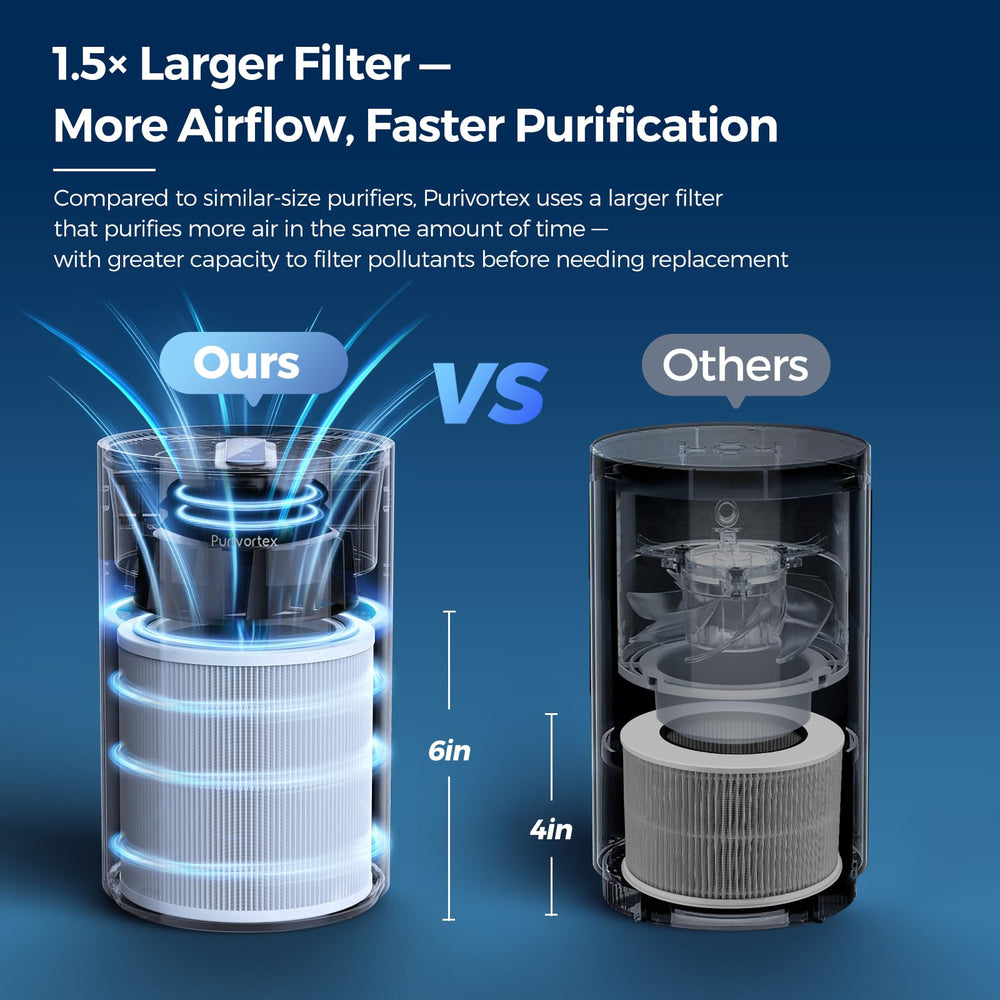 Purivortex comparado con una silla para visualizar tamaño y escala