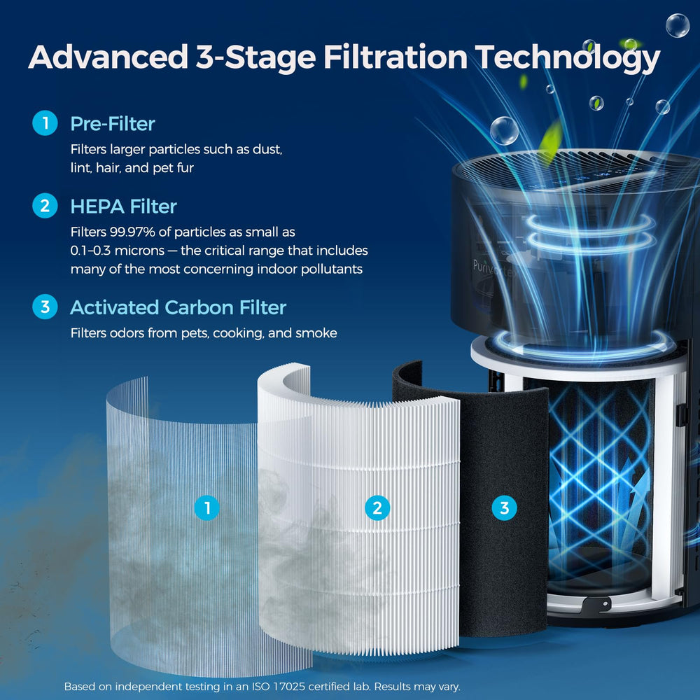Purivortex en dormitorio demostrando aire más limpio y ambiente tranquilo