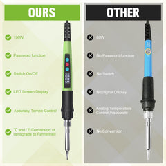 Q-MING todos los accesorios del kit organizados para proyectos DIY y reparaciones