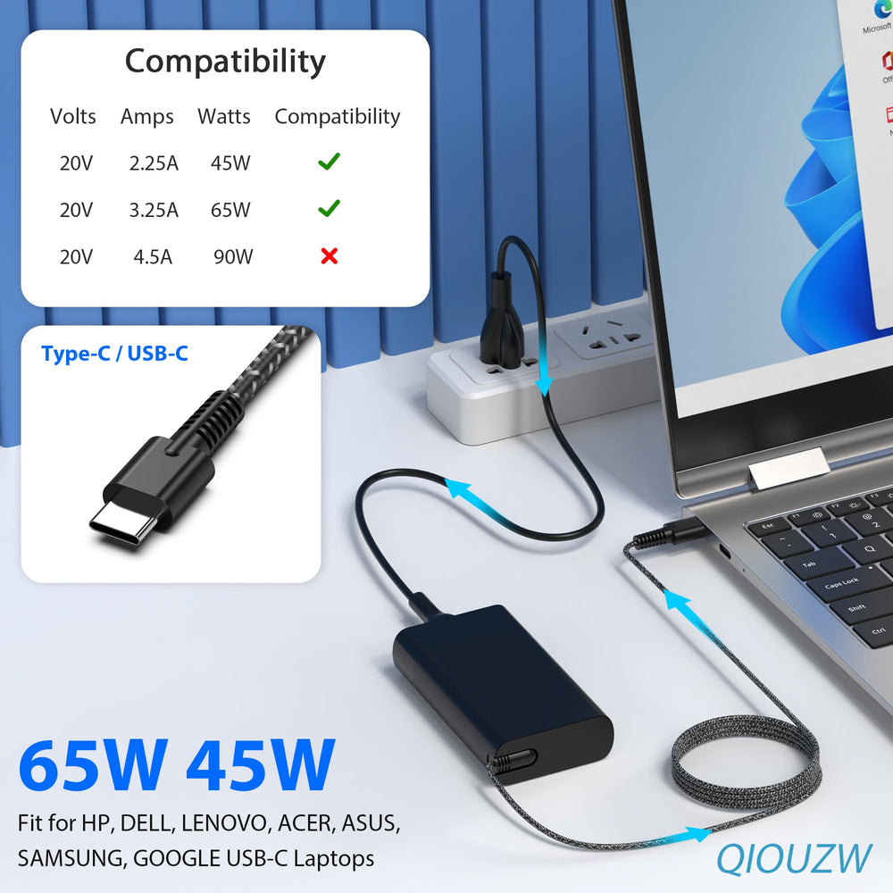 QIOUZW detalle del conector USB-C que garantiza carga rápida segura