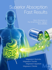 Qivolux etiqueta nutricional enfocada en las ocho formas de magnesio y vitaminas incluidas