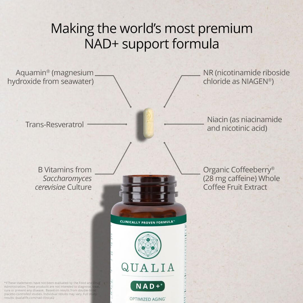 QUALIA LIFE SCIENCES botella abierta con tabletas distribuidas para inspección