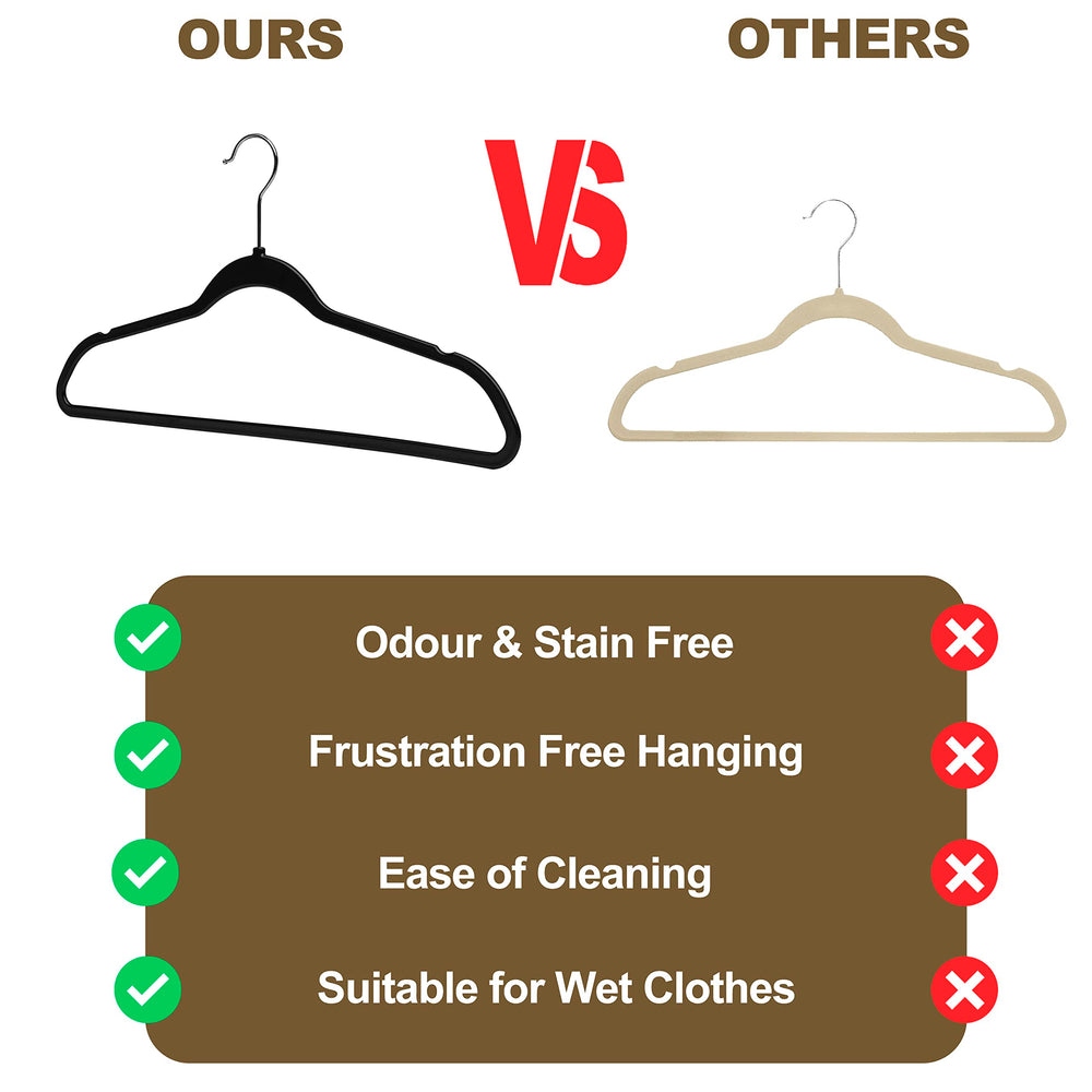 Quality Hangers perchas en armario organizado ahorrando espacio visual