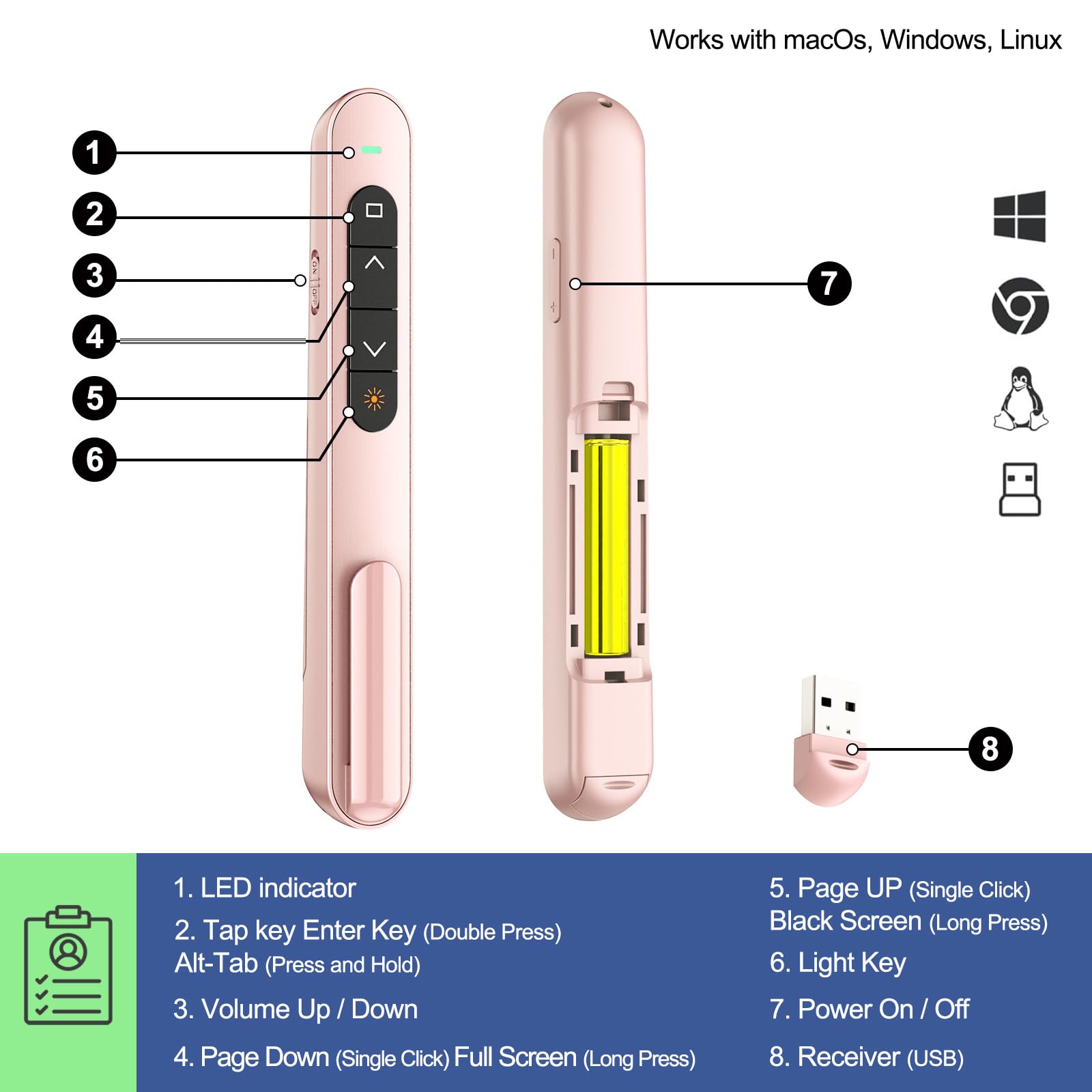 QUI receptor USB conectado al portátil, plug and play instantáneo