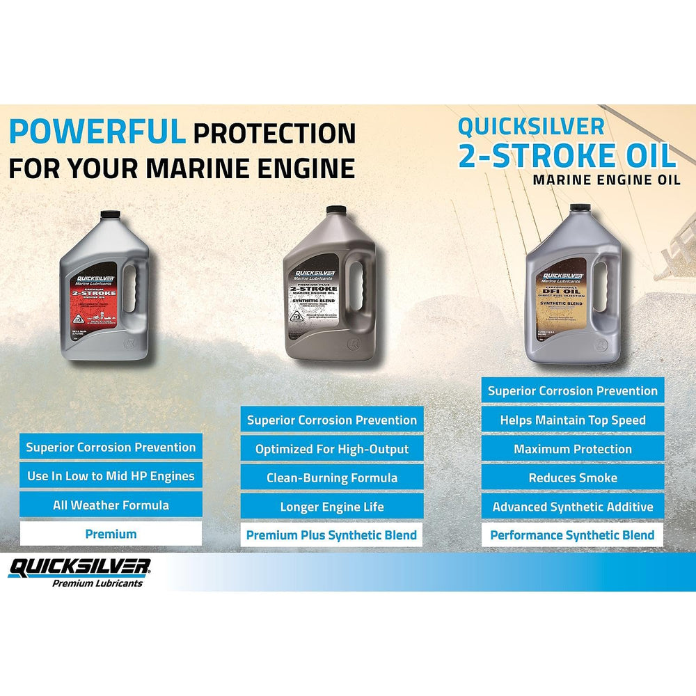 Quicksilver comparación de tamaño del galón para referencia práctica