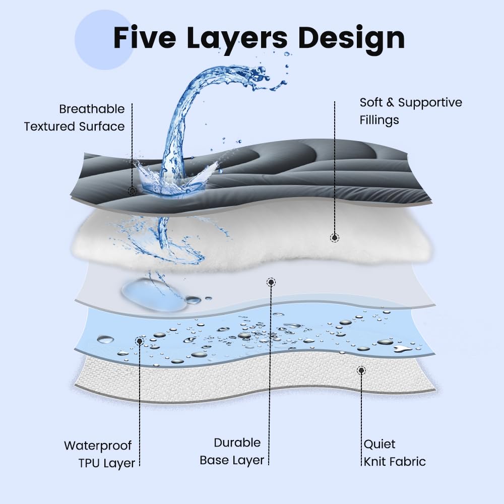 QUIETSEA capa impermeable interna bloqueando líquidos y manchas