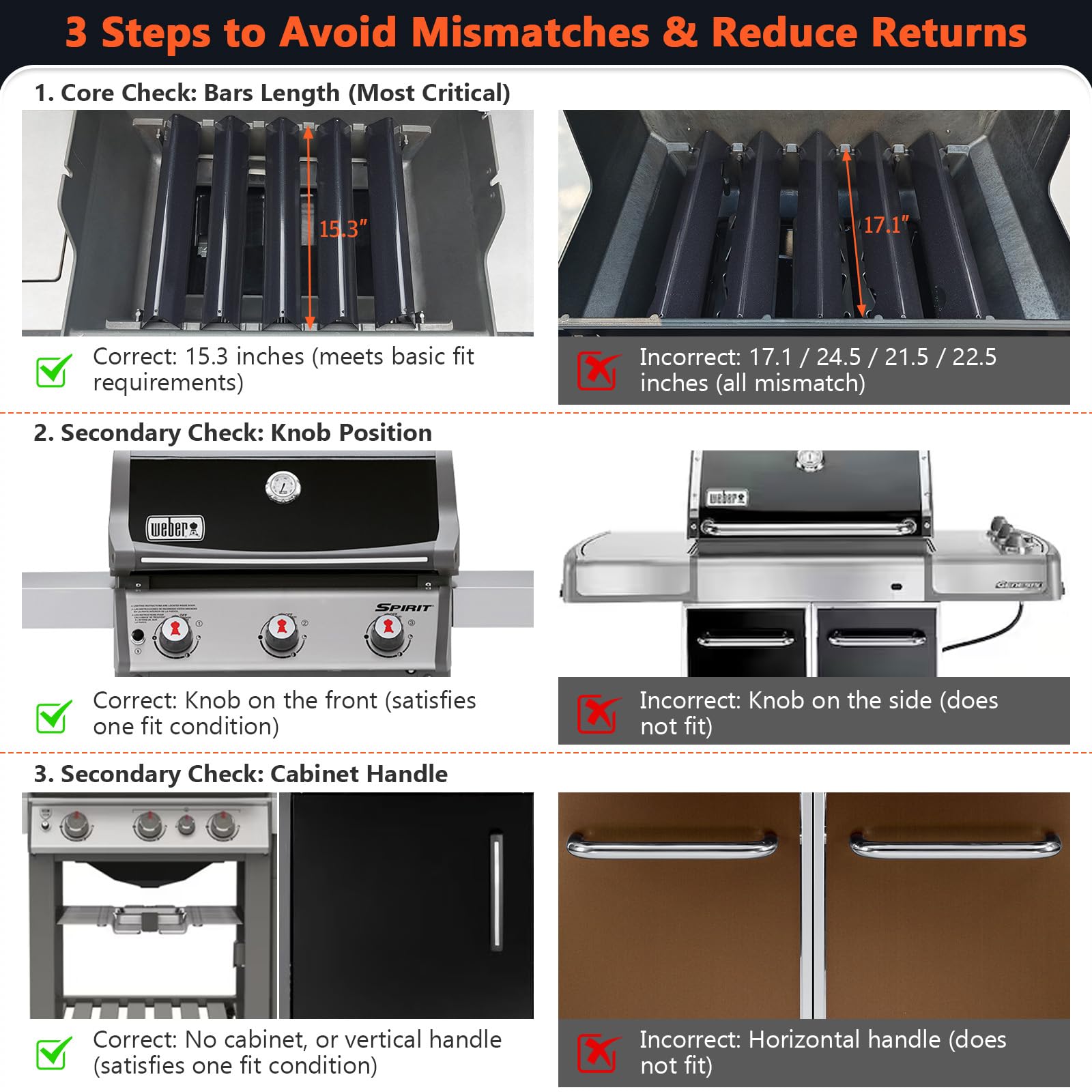 QuliMetal five-pack arrangement showing complete set for full burner coverage