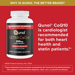 Qunol primer plano textura del softgel resaltando solubilidad mejorada