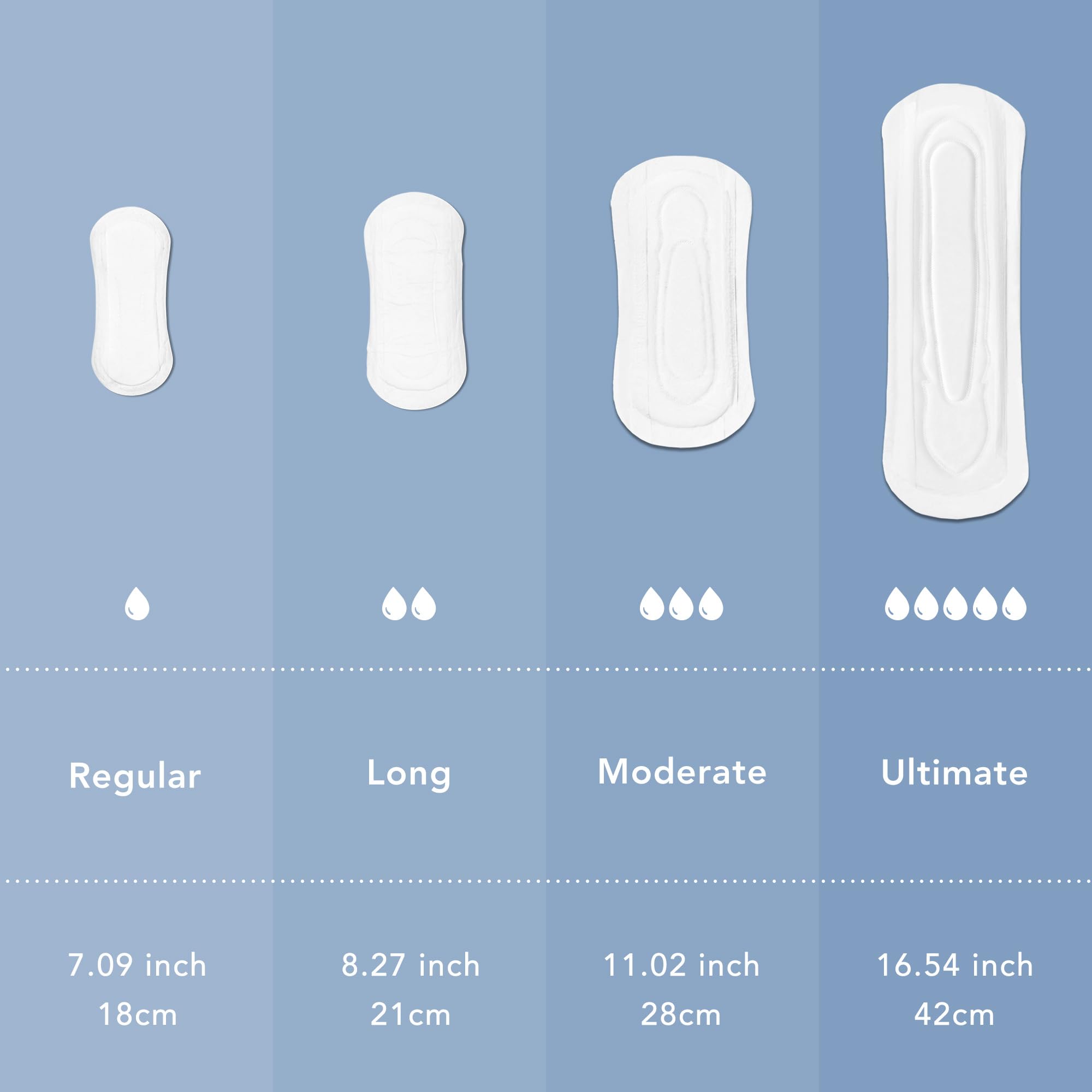 Rael underwear placement demonstration with pad correctly positioned for confident protection