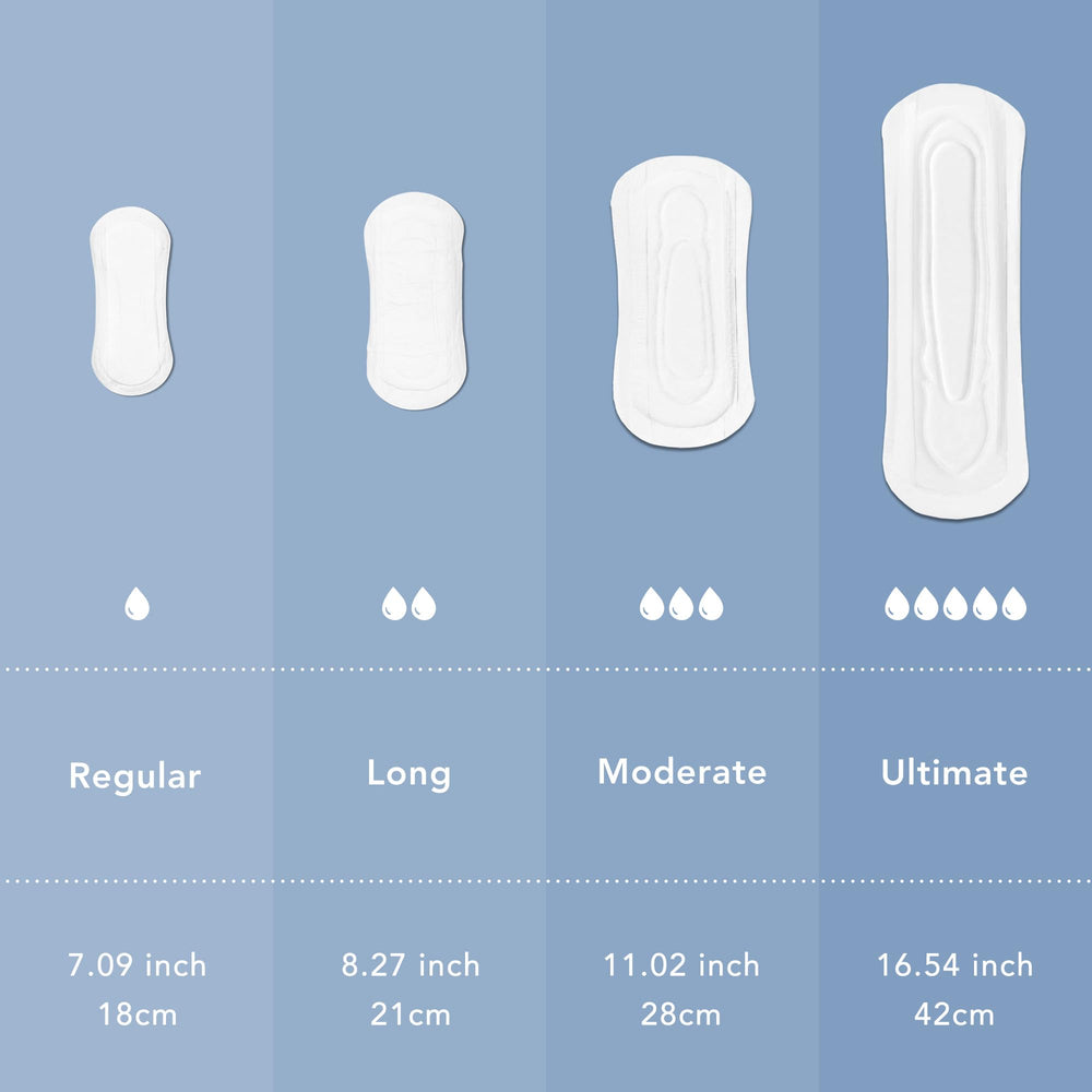 Rael underwear placement demonstration with pad correctly positioned for confident protection