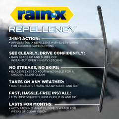 Rain‑X primer plano de la goma de la escobilla mostrando ajuste y durabilidad