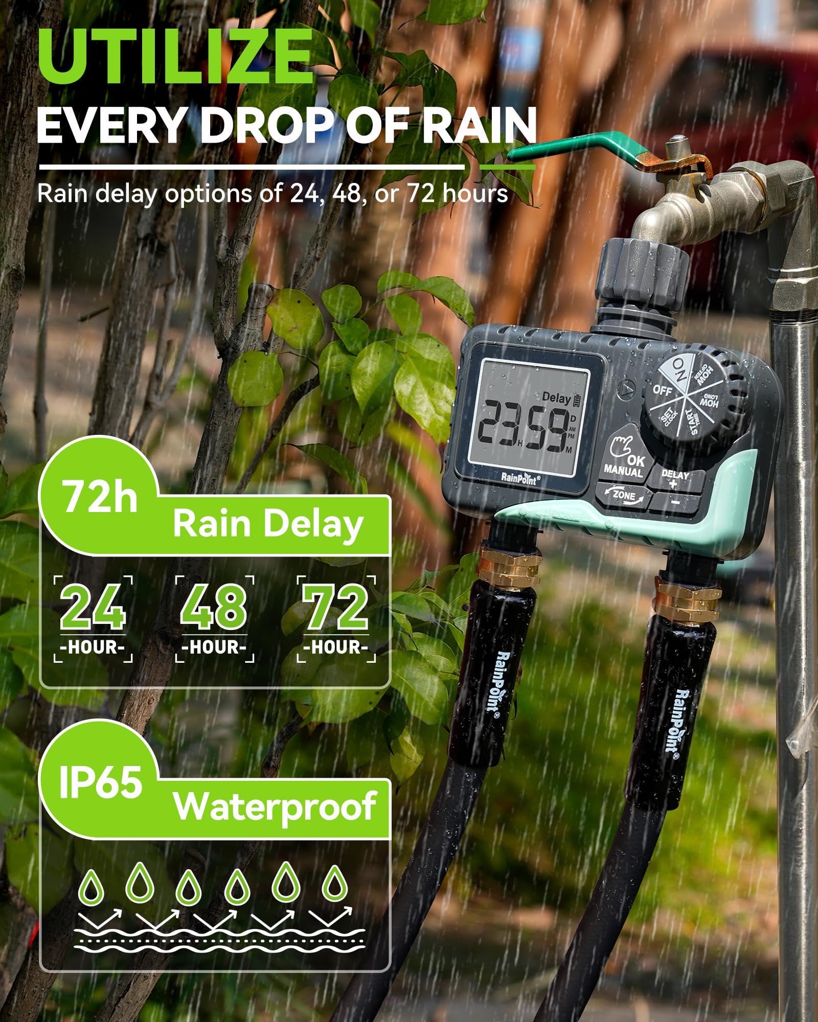 RAINPOINT carcasa IP65 a prueba de agua protegiendo el temporizador exterior