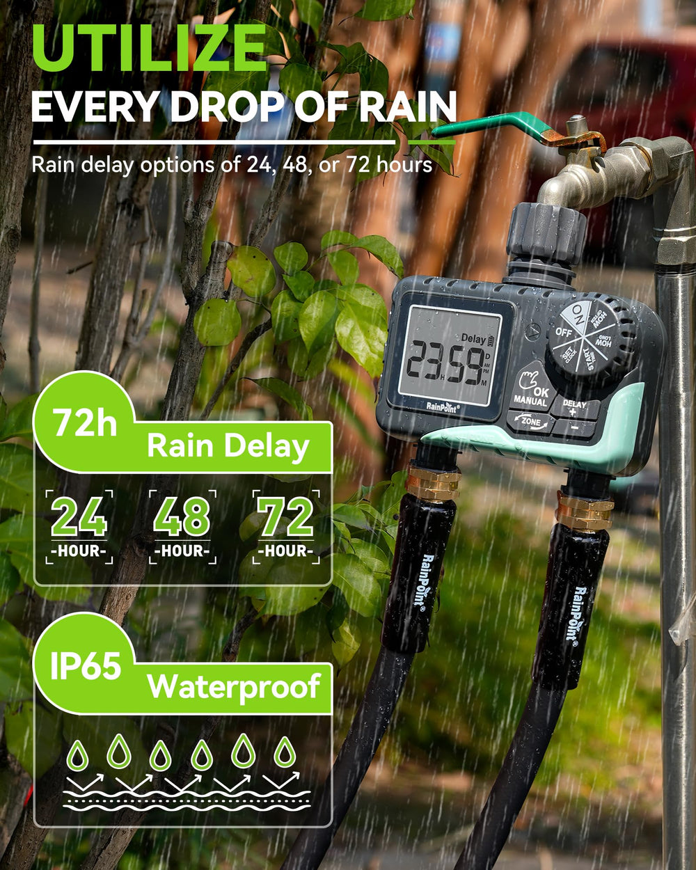 RAINPOINT carcasa IP65 a prueba de agua protegiendo el temporizador exterior