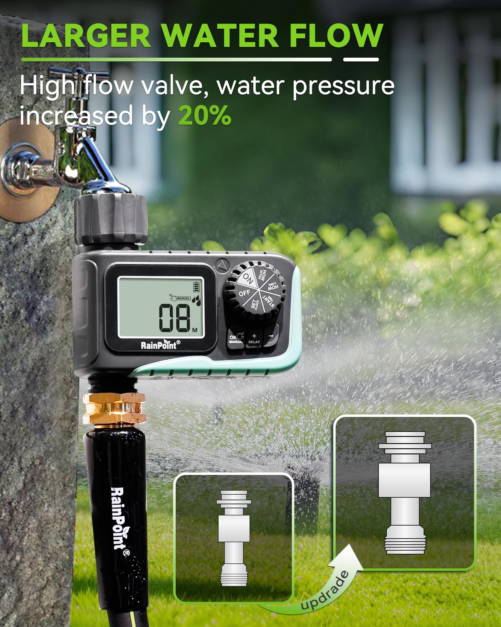 RAINPOINT hose attachment seal demonstrating leak-resistant connection benefit