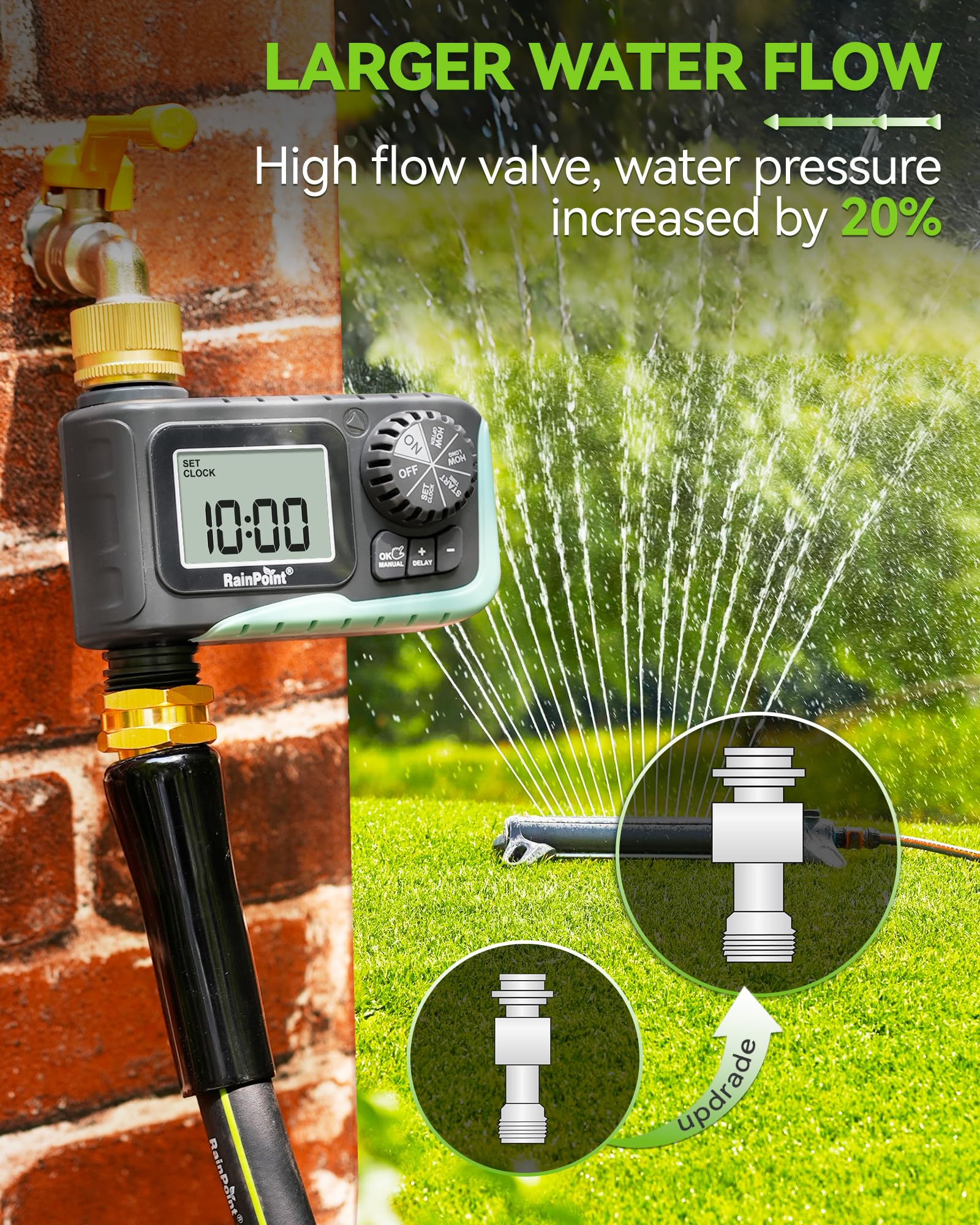 RAINPOINT using manual mode to water plants immediately, offering quick on-demand control