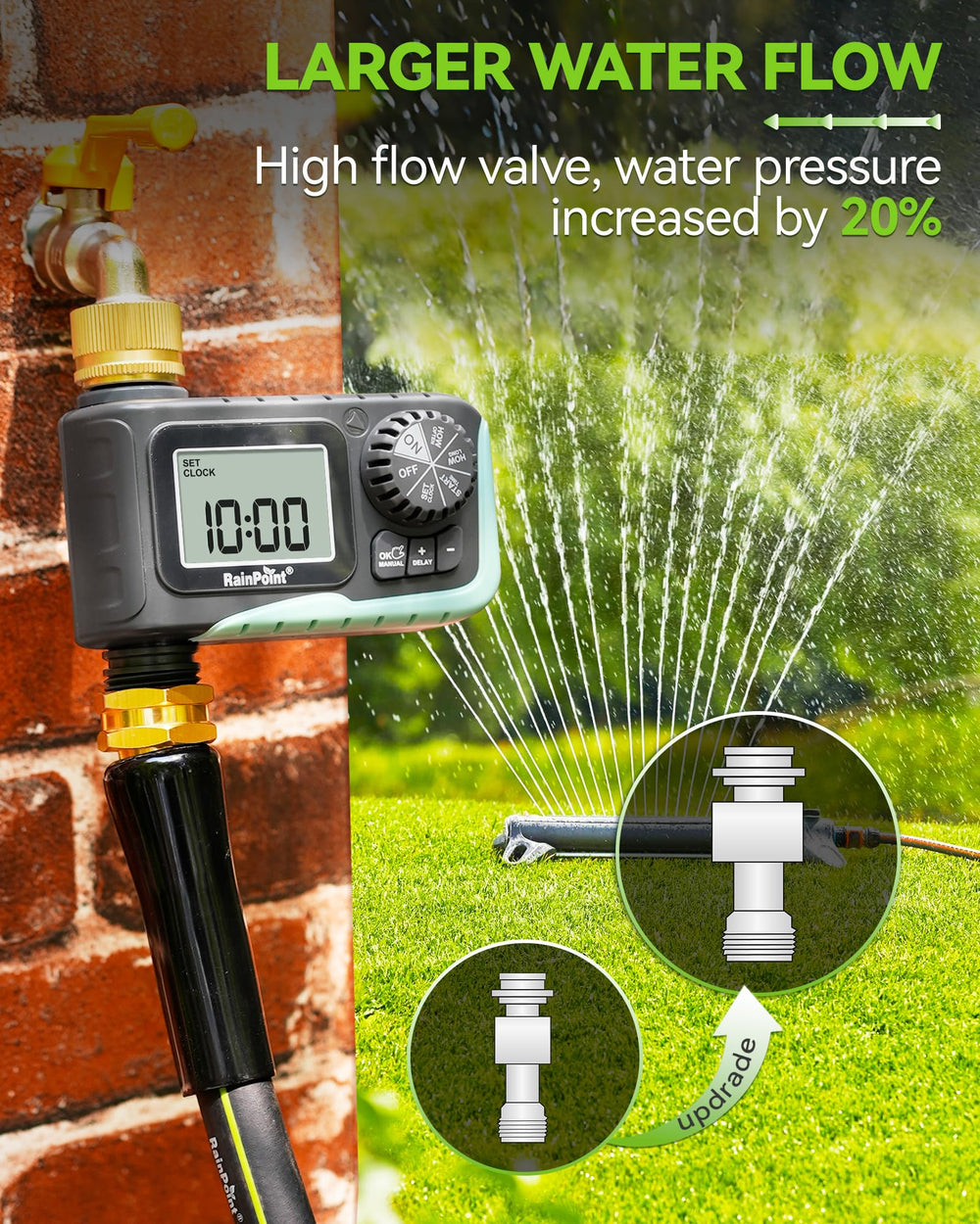 RAINPOINT using manual mode to water plants immediately, offering quick on-demand control