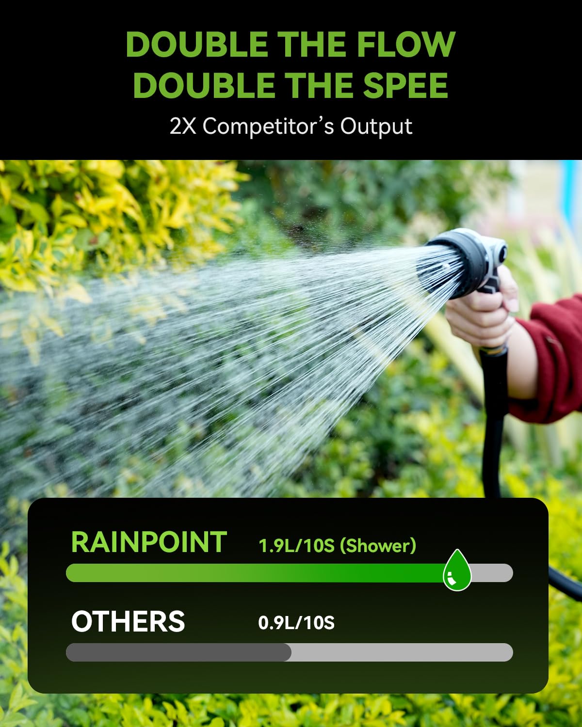 RAINPOINT metal body finish highlighting rust-resistant surface and toughness