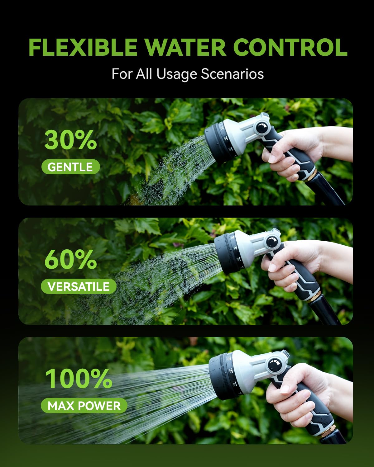 RAINPOINT thumb control valve closeup for one-hand flow adjustment and comfort