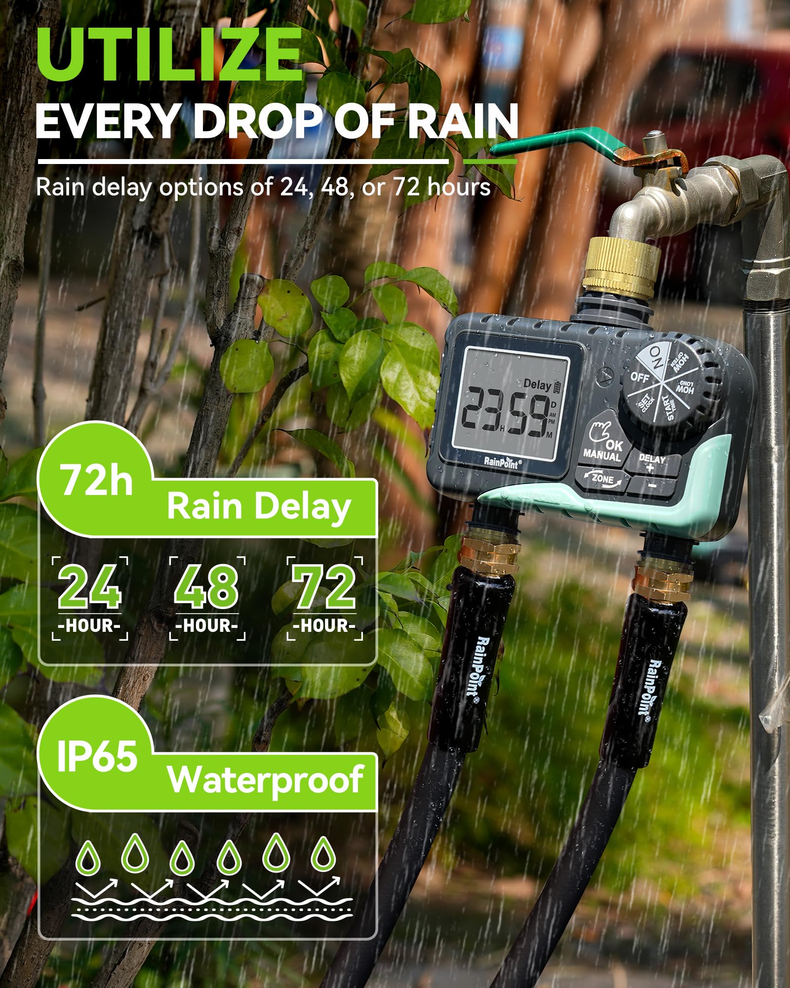 RAINPOINT en uso regando césped para un jardín más uniforme