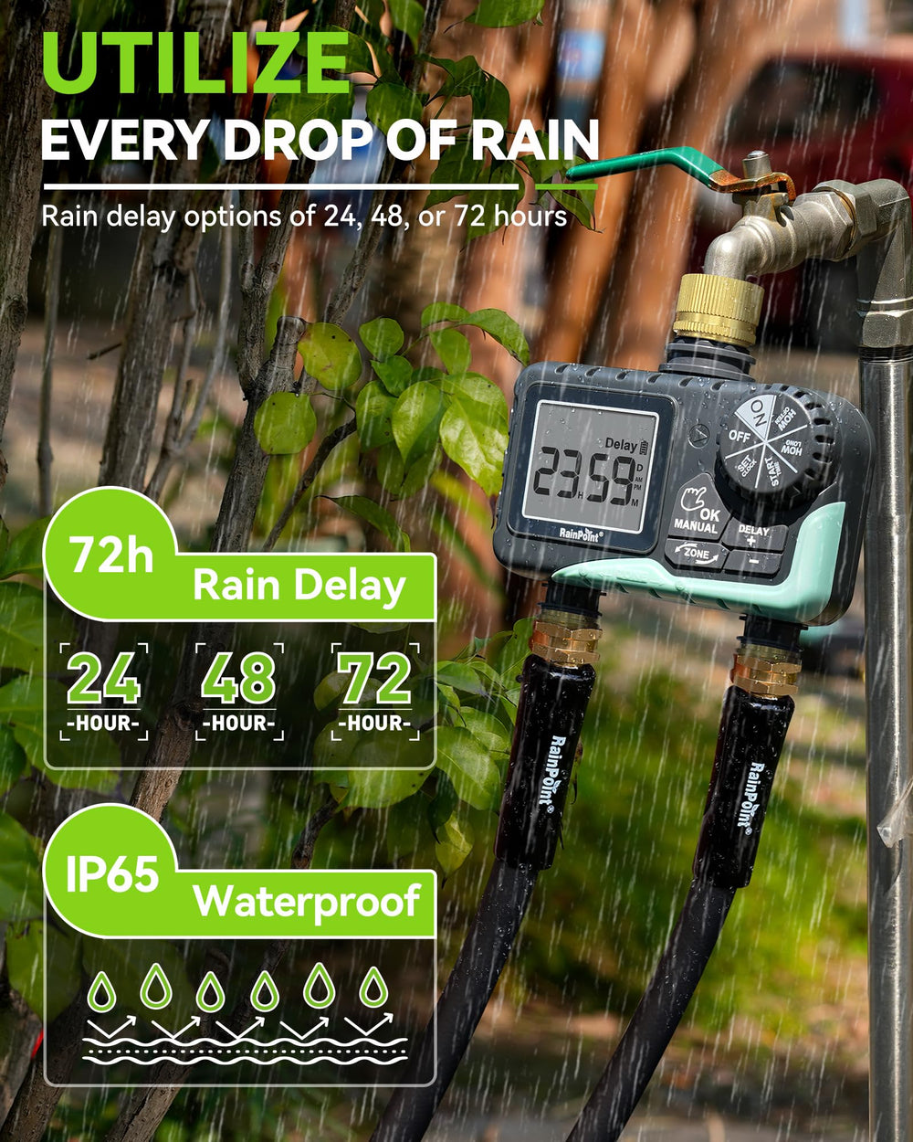 RAINPOINT en uso regando césped para un jardín más uniforme
