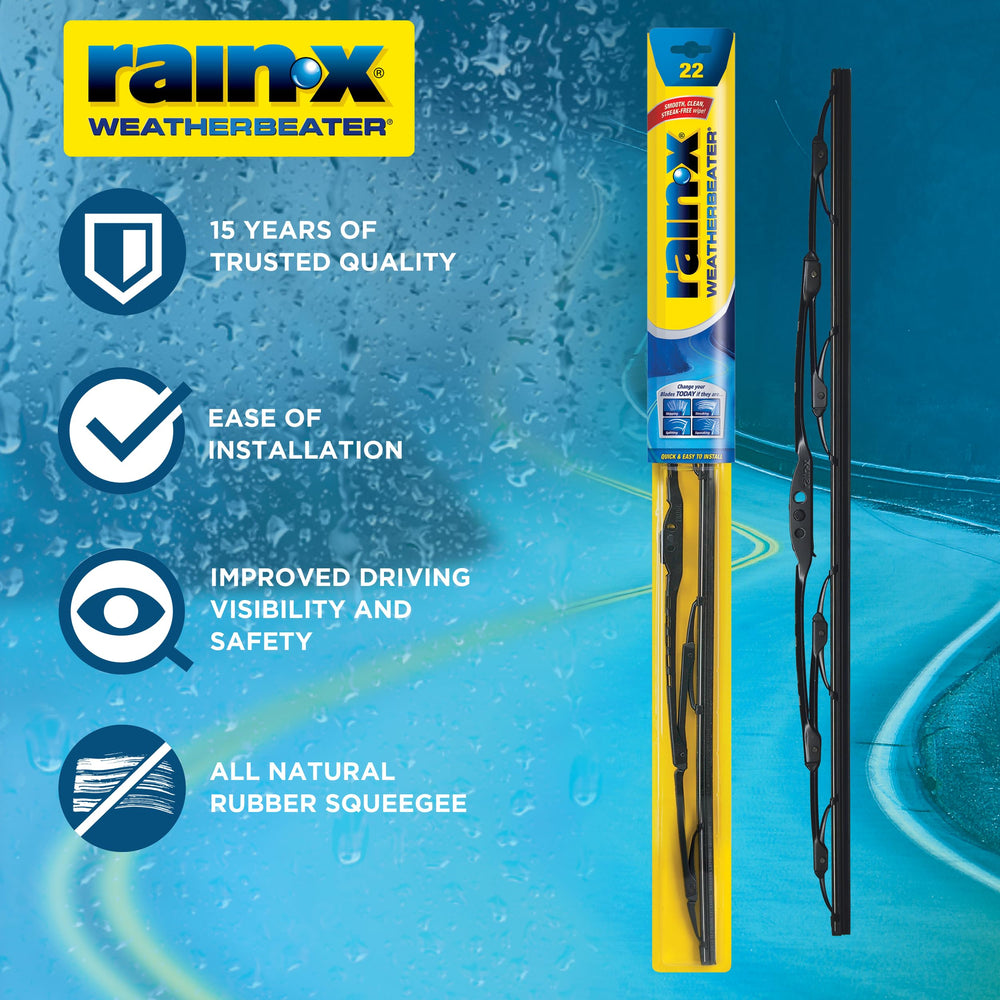 Rain‑X detalle del marco galvanizado mostrando resistencia a la corrosión