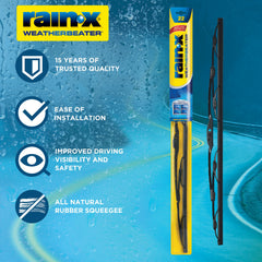 Rain‑X detalle del marco galvanizado mostrando resistencia a la corrosión
