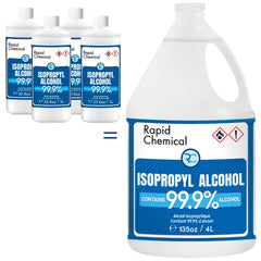 RAPID PROTECTANT envase frontal mostrando el pack y facilidad de almacenamiento