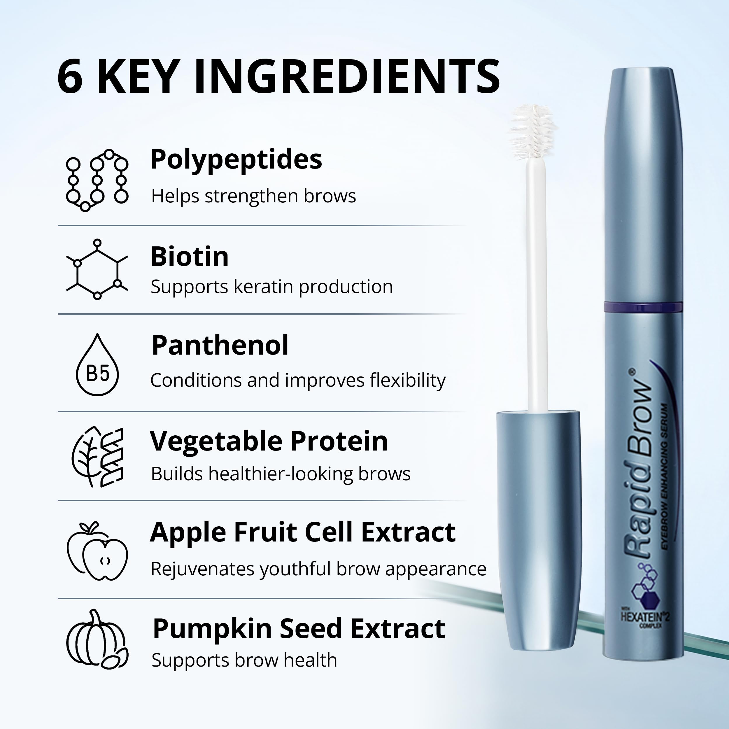 RapidBrow frasco 3mL junto a una moneda para comparar la escala