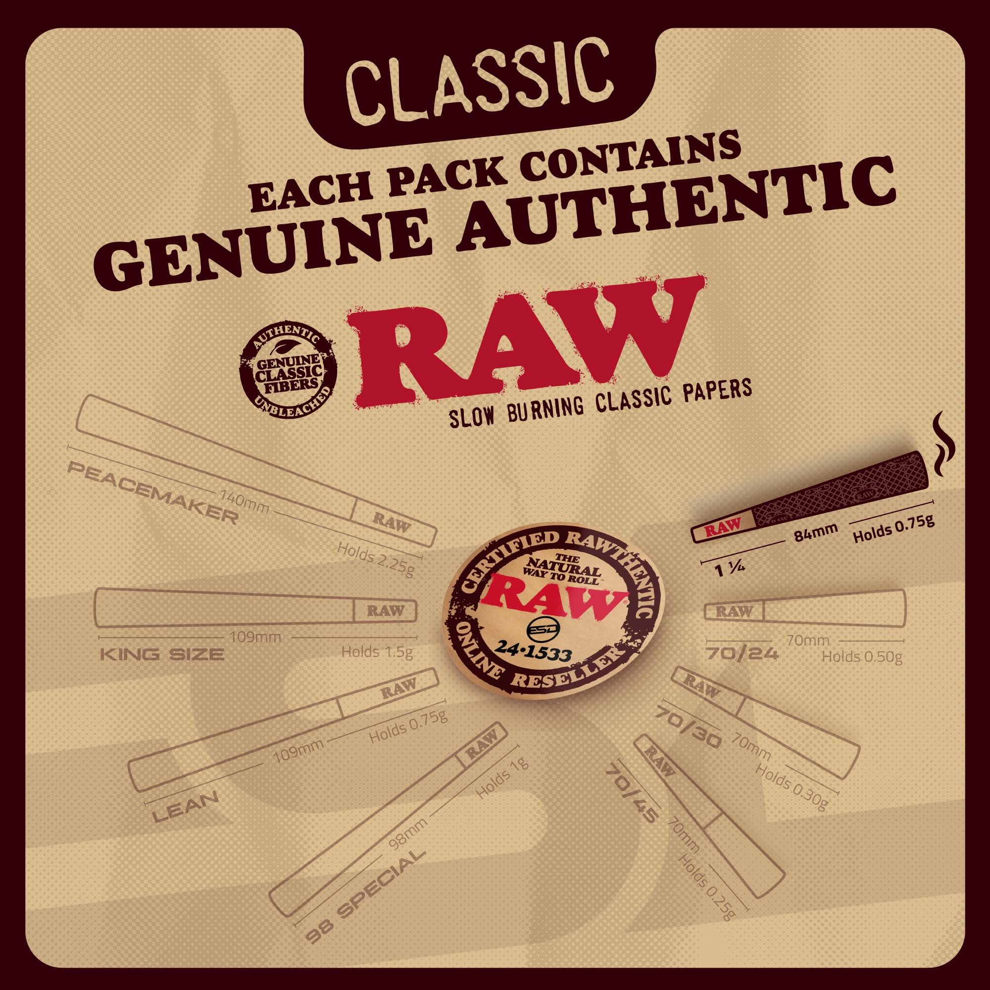 RAW cono ya llenado en uso para experiencia consistente