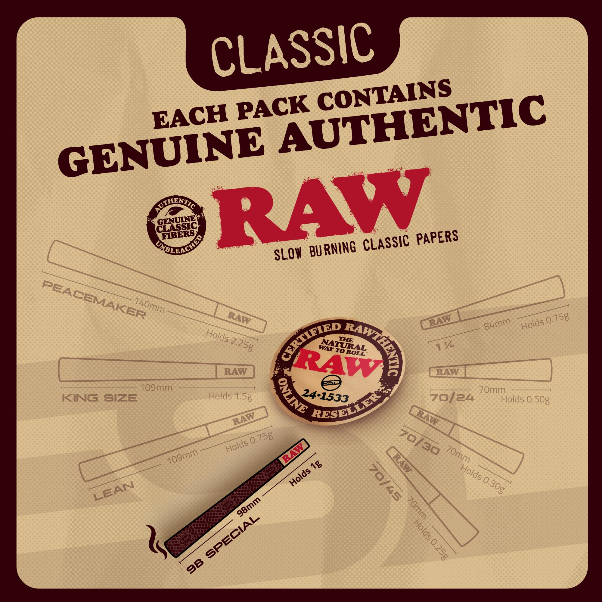 RAW manos rellenando un cono demostrando facilidad de uso