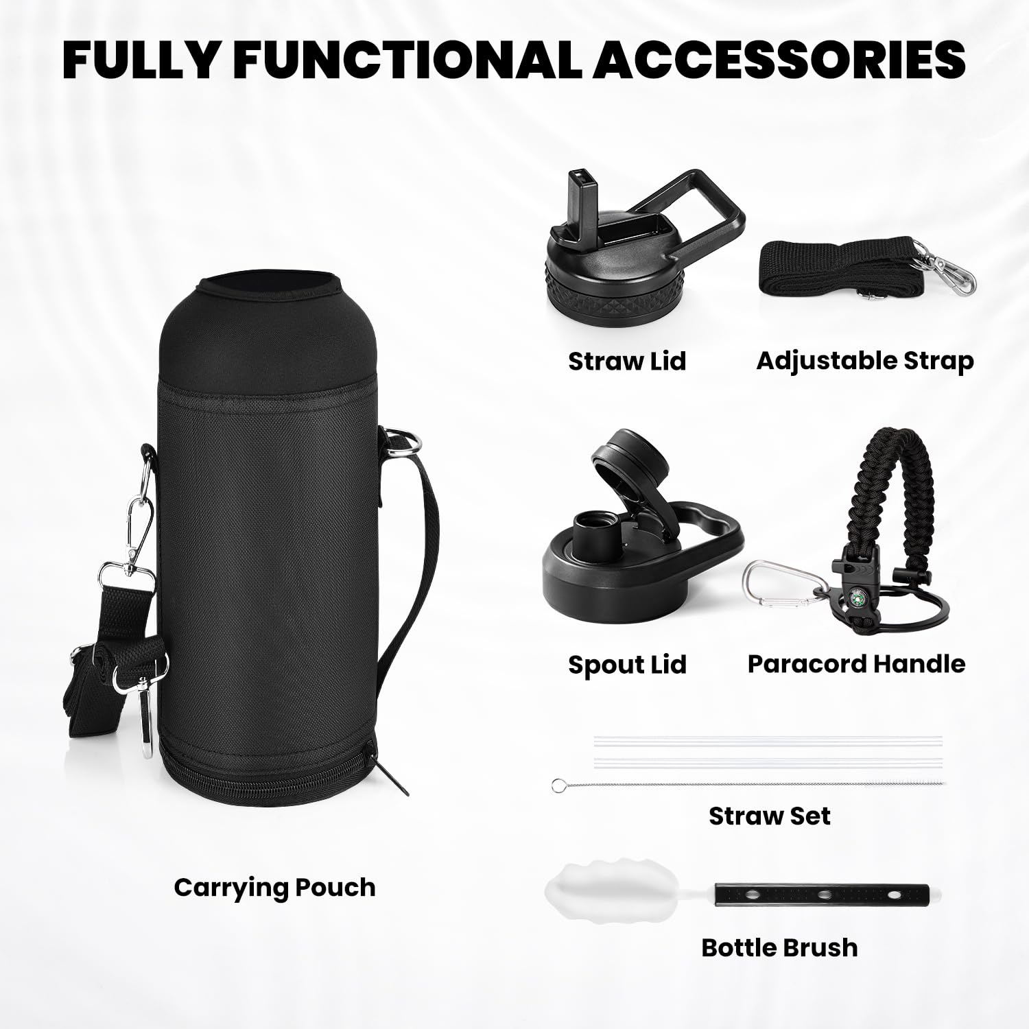 RAYMYLO accesorios incluidos: fundas cepillos y tapas para higiene rápida