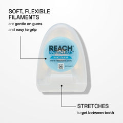 REACH detalle de la textura Micro-Grooves que mejora eliminación de placa