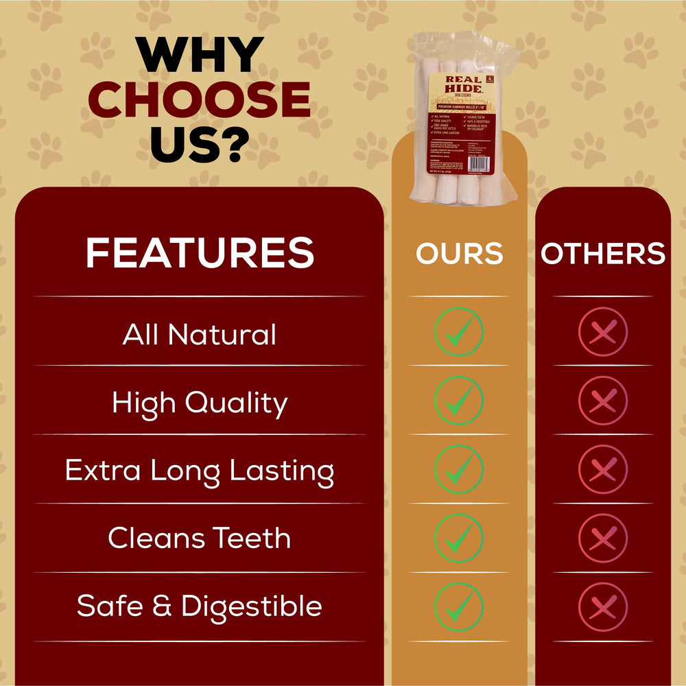 Real Hide etiqueta con ingredientes, transparencia sin aditivos