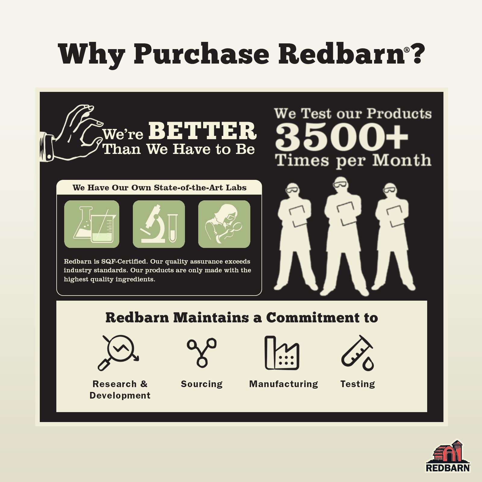 Redbarn etiqueta con ingredientes y origen en Kansas, seguridad y transparencia