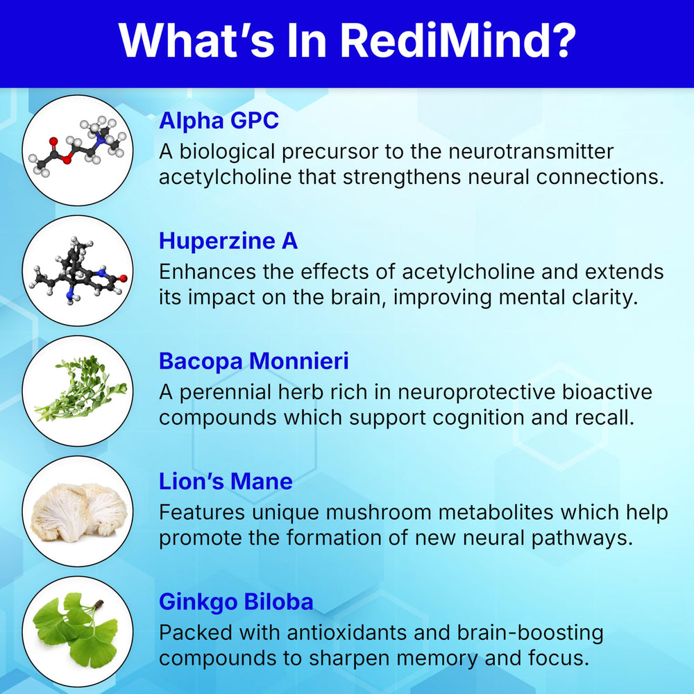 Etiqueta nutricional RediMind enfocada en ingredientes y pureza