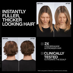 Redken Acidic Grow Full etiqueta con información del Complejo Densificante