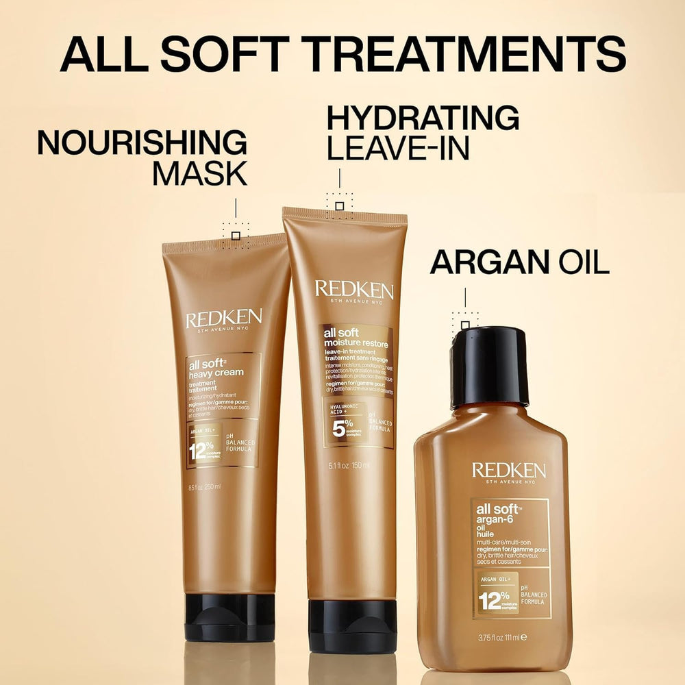 Redken All Soft comparación de tamaño del envase para referencia práctica