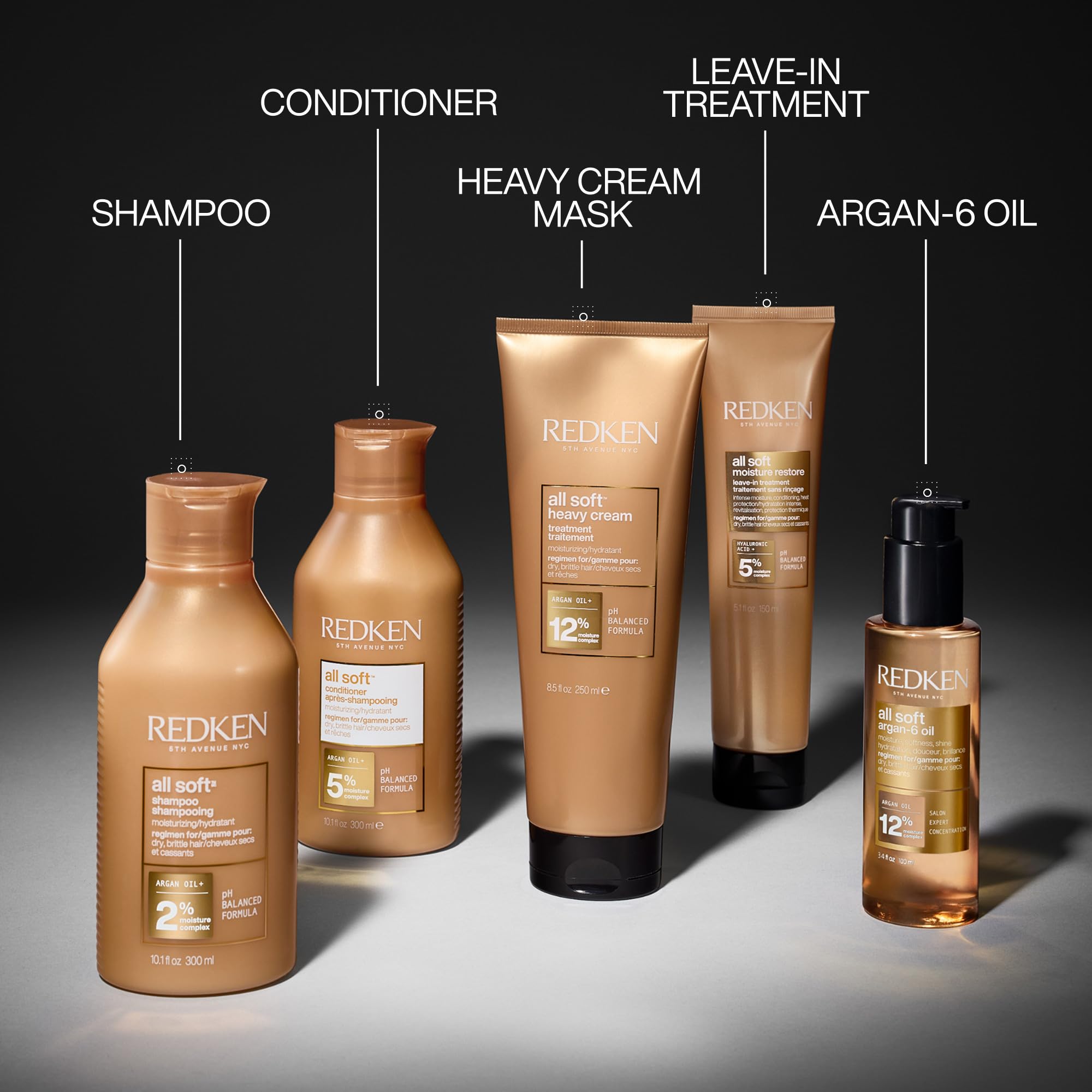 Redken persona peinando cabello con brillo ligero y control del encrespado