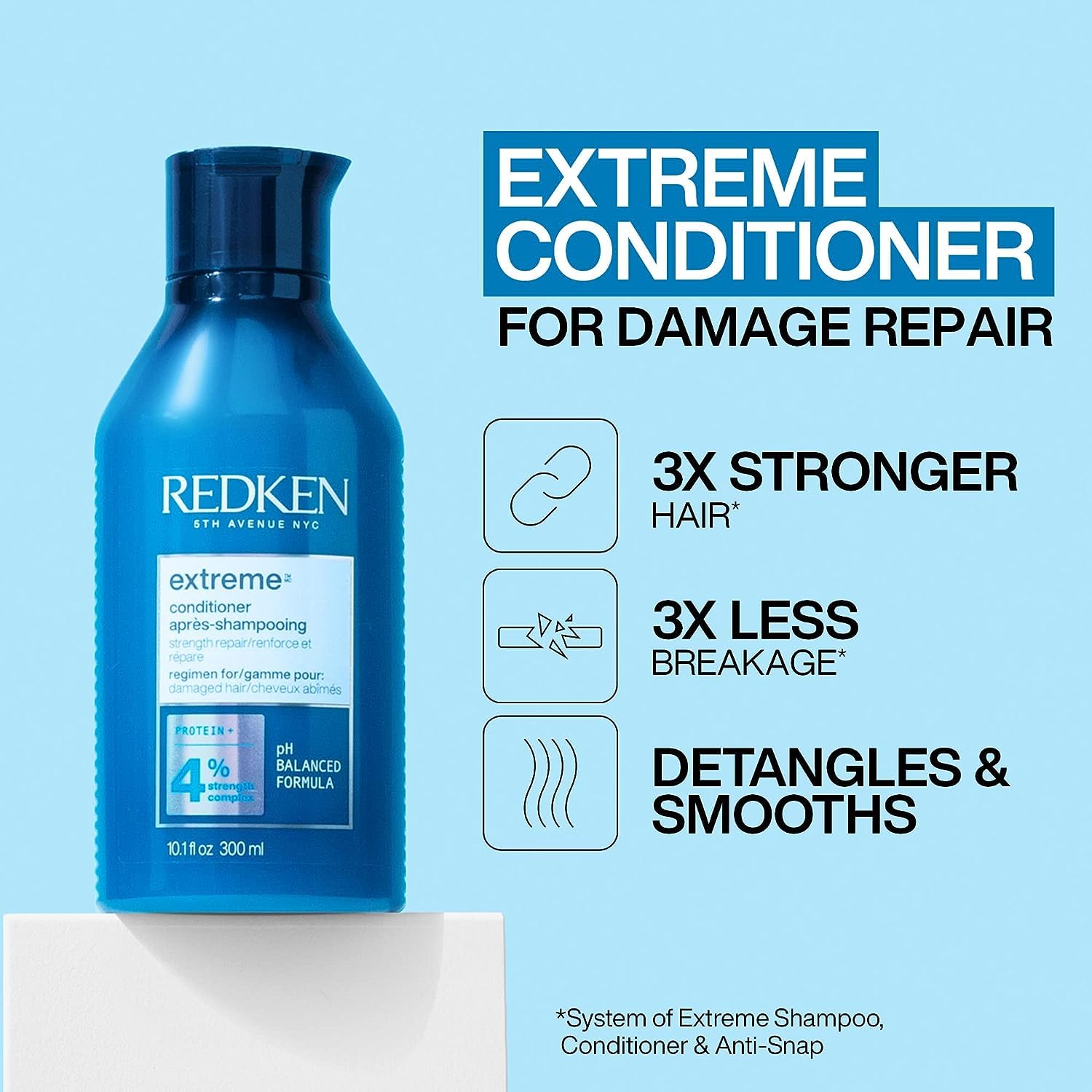 Redken aplicación en manos demostrando suavidad y fácil distribución