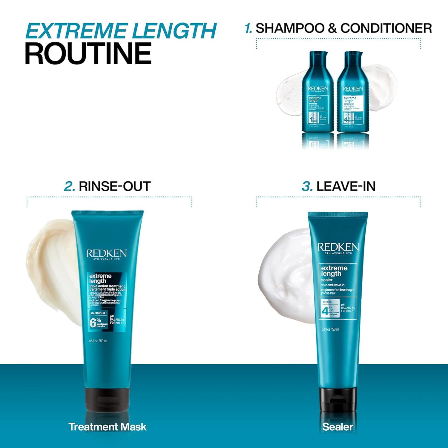 Redken Extreme Length junto a una regla para comparar tamaño de 10.1 Fl Oz