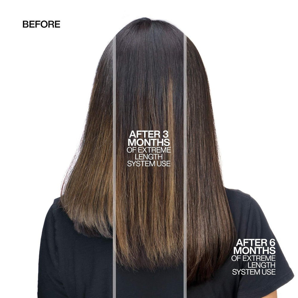 Redken textura del gel con brillo, limpieza suave y sensación hidratante