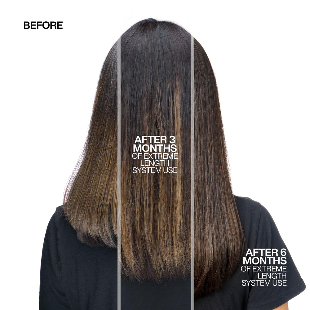 Redken textura cremosa del tratamiento destacando absorción y brillo