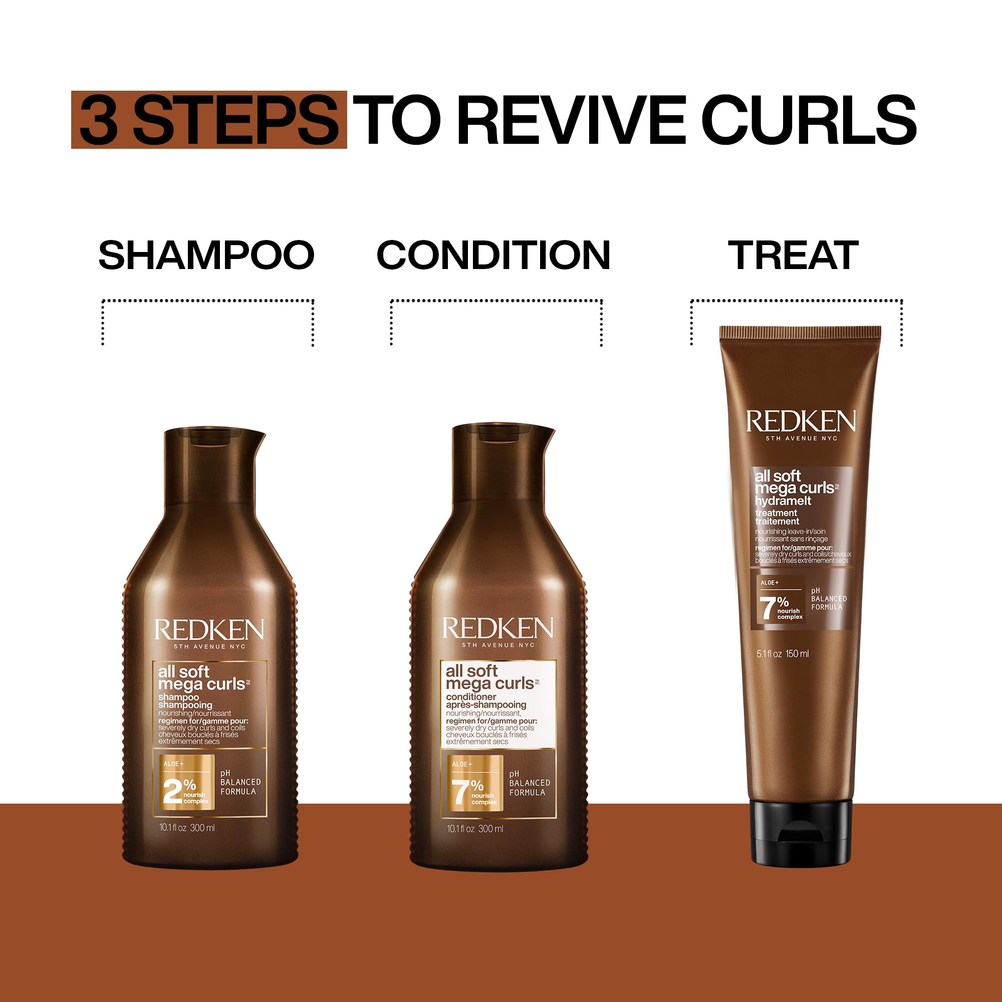 Redken Hydramelt junto a una regla para mostrar tamaño práctico