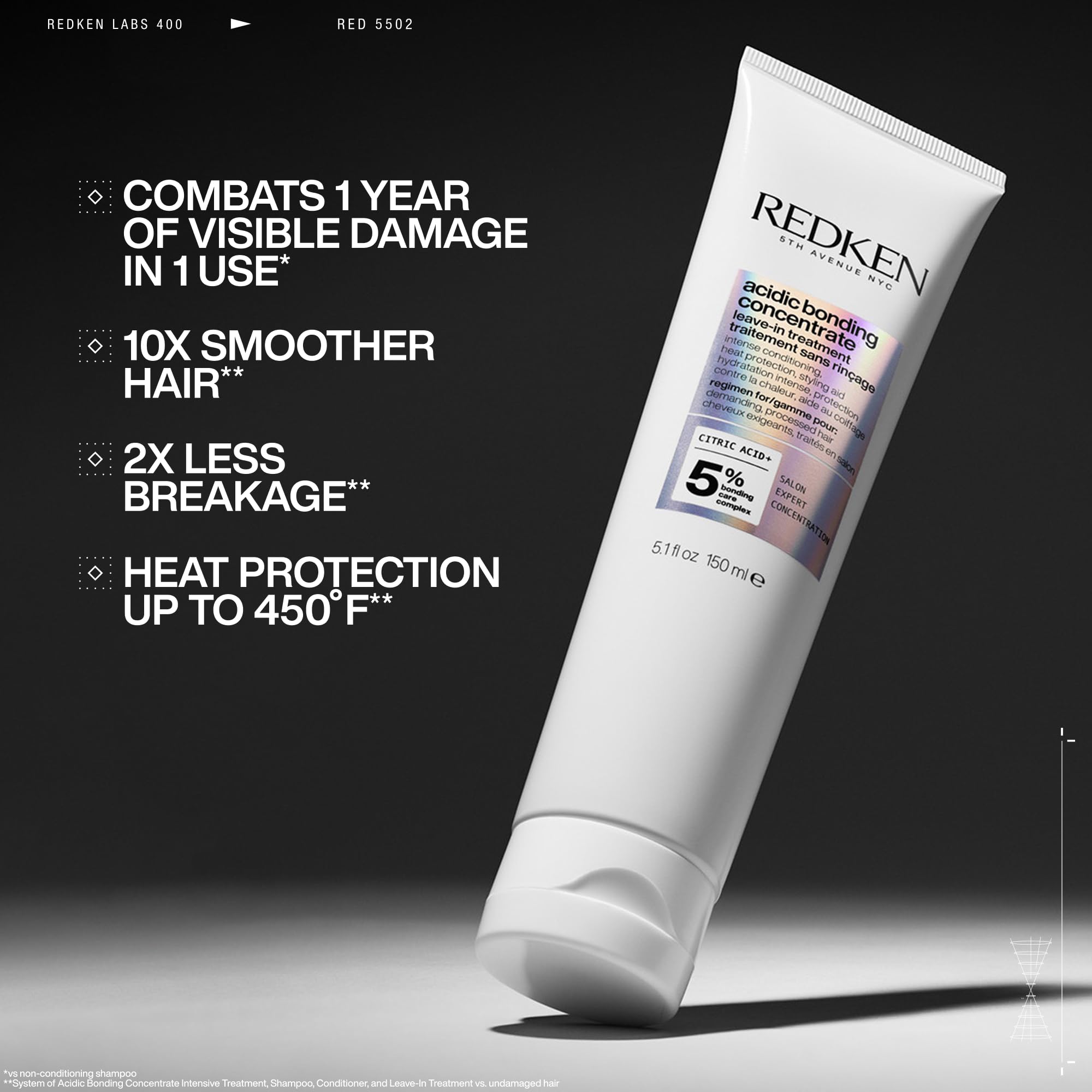 Redken textura cremosa en detalle que facilita aplicación y cobertura uniforme