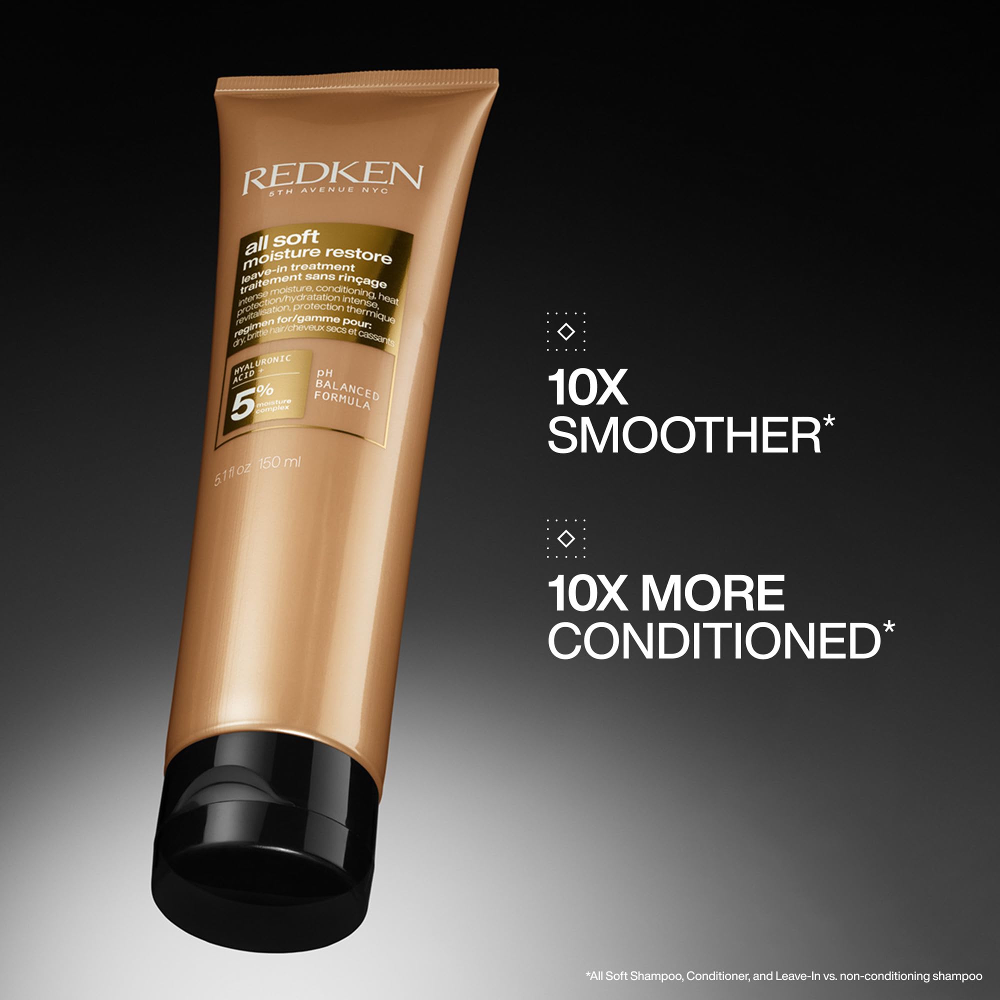 Redken textura cremosa en la palma que muestra hidratación ligera