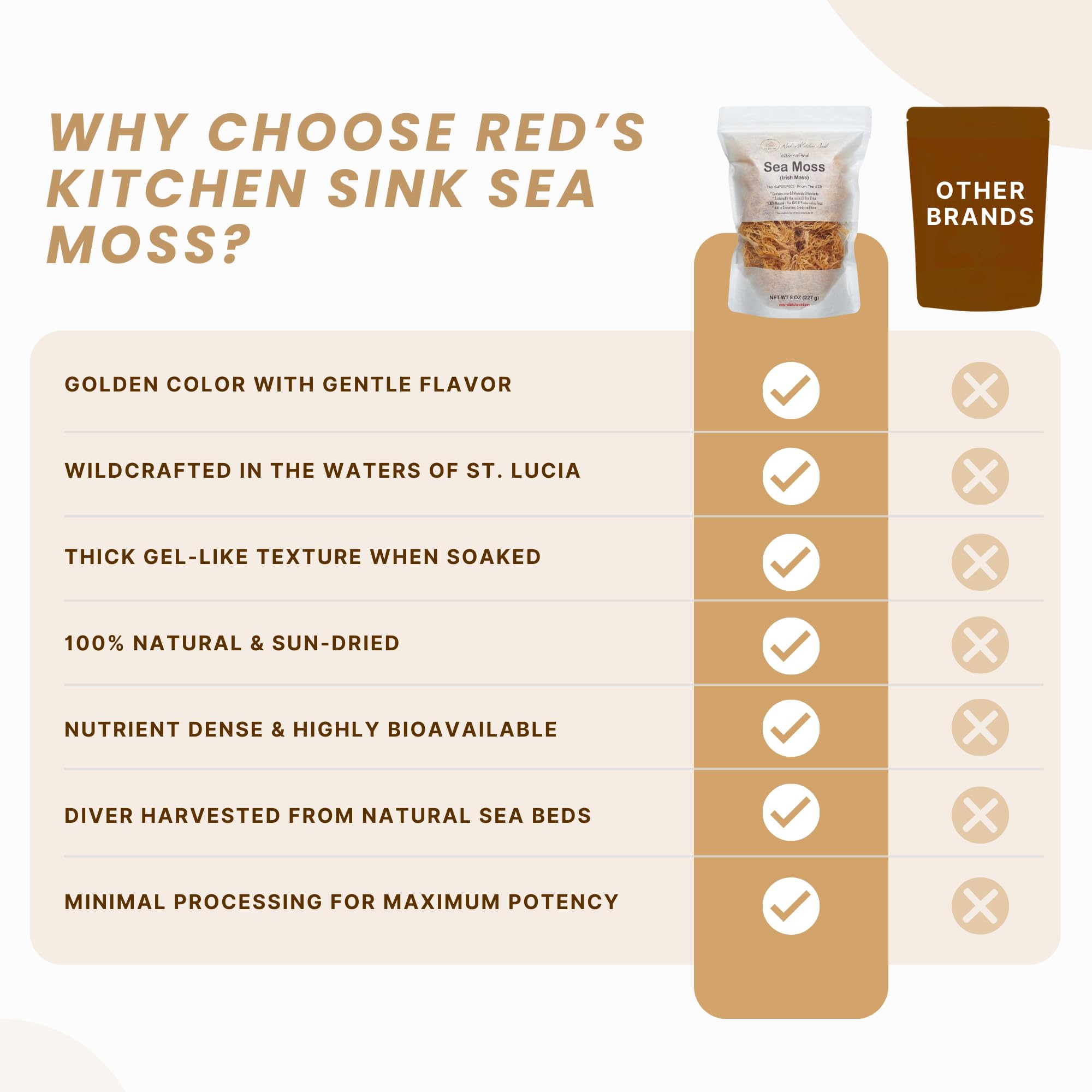 Red's Kitchen Sink hojas de musgo en remojo para máxima hidratación