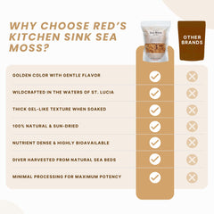 Red's Kitchen Sink hojas de musgo en remojo para máxima hidratación